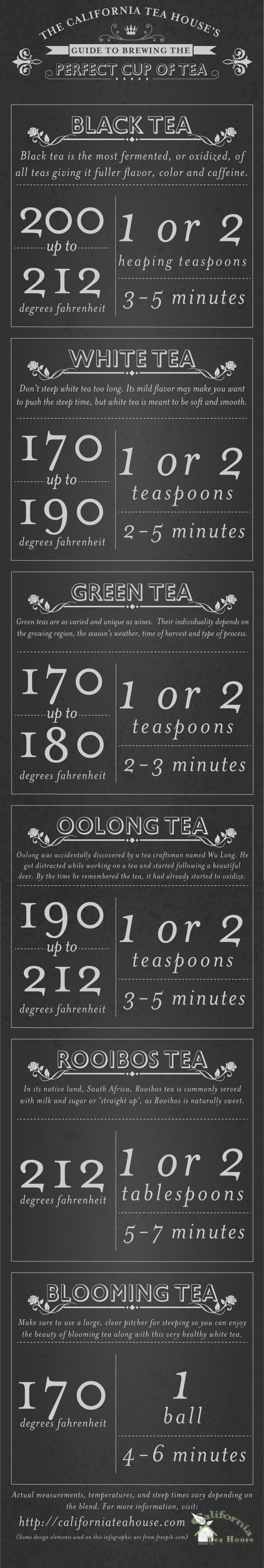 California-Tea-House-How-to-Brew-the-Perfect-Cup-of-Tea