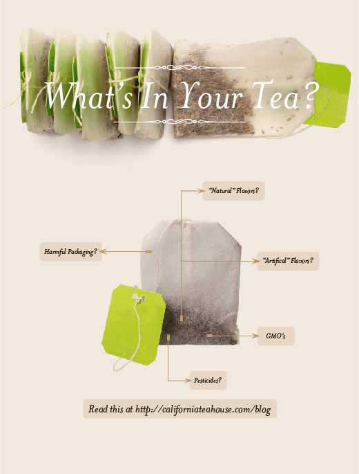 california-tea-house-tea-pesticides-gmos-flavorings-plastic-packaging